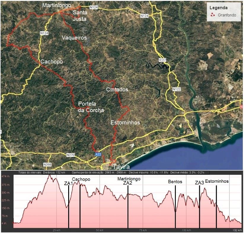 Tavira Granfondo Mappa del percorso