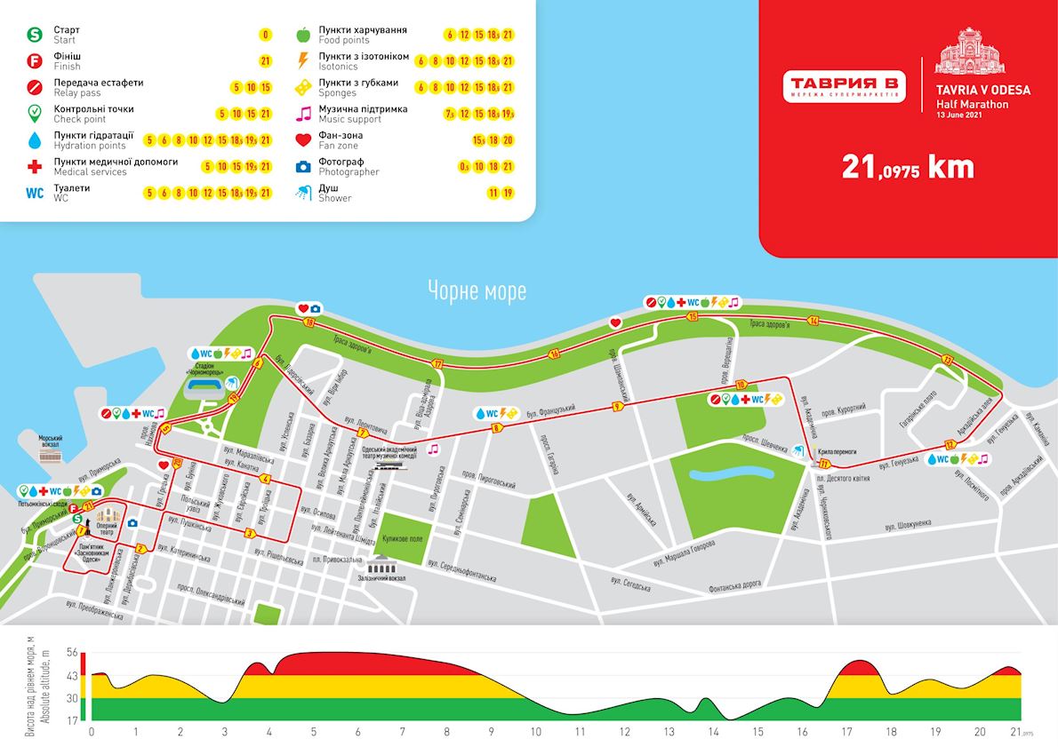 Tavria v Odesa Half Marathon Mappa del percorso