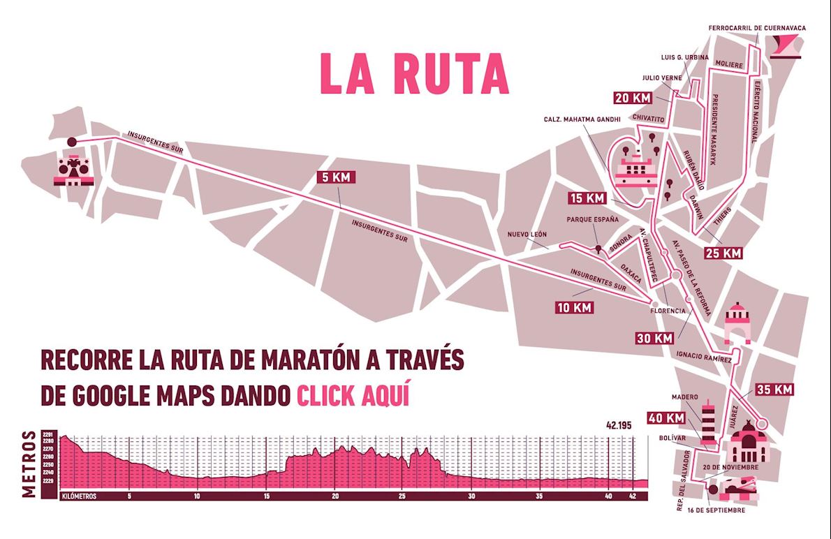  TELCEL Mexico City Marathon Route Map