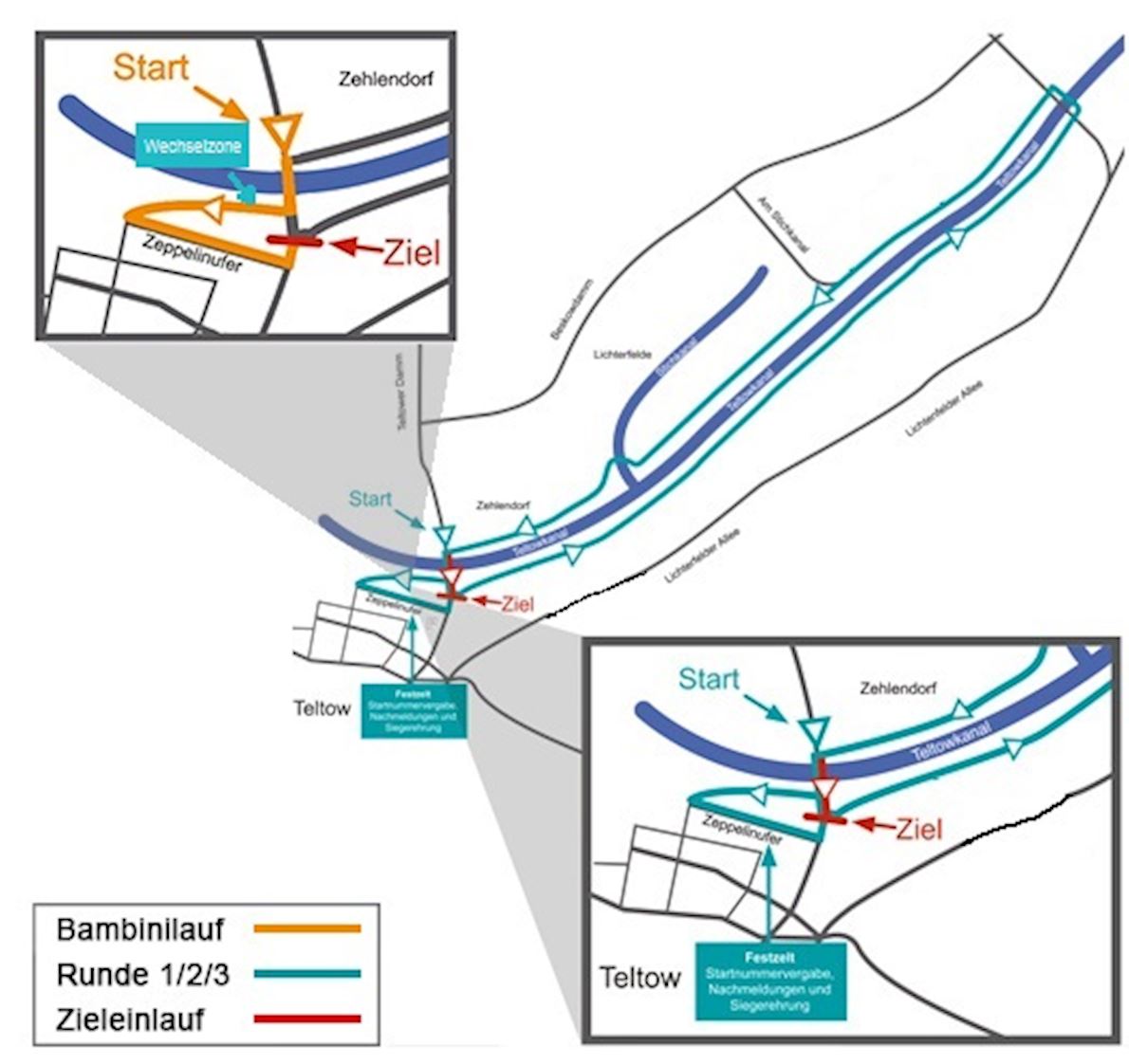 Teltowkanal Halbmarathon MAPA DEL RECORRIDO DE