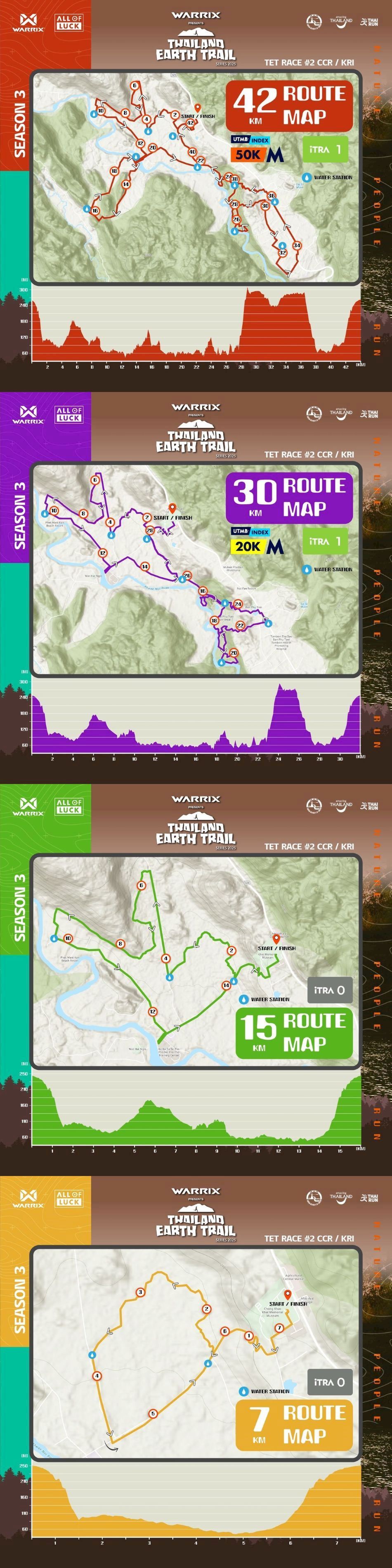 Thailand Earth Trail Series Kanchanaburi 路线图