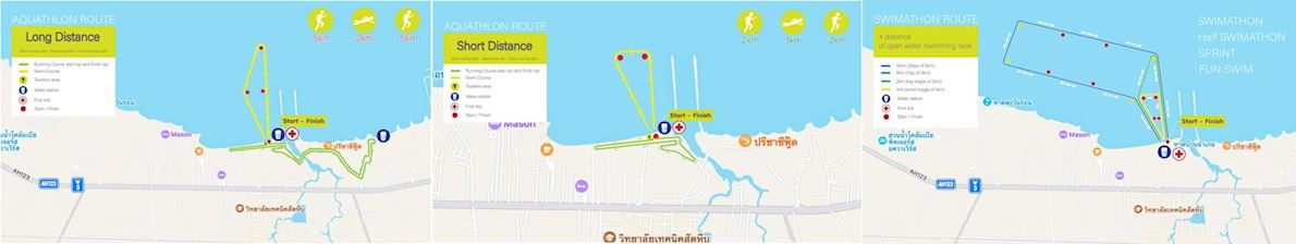 The Swimathon X Aquathlon 路线图