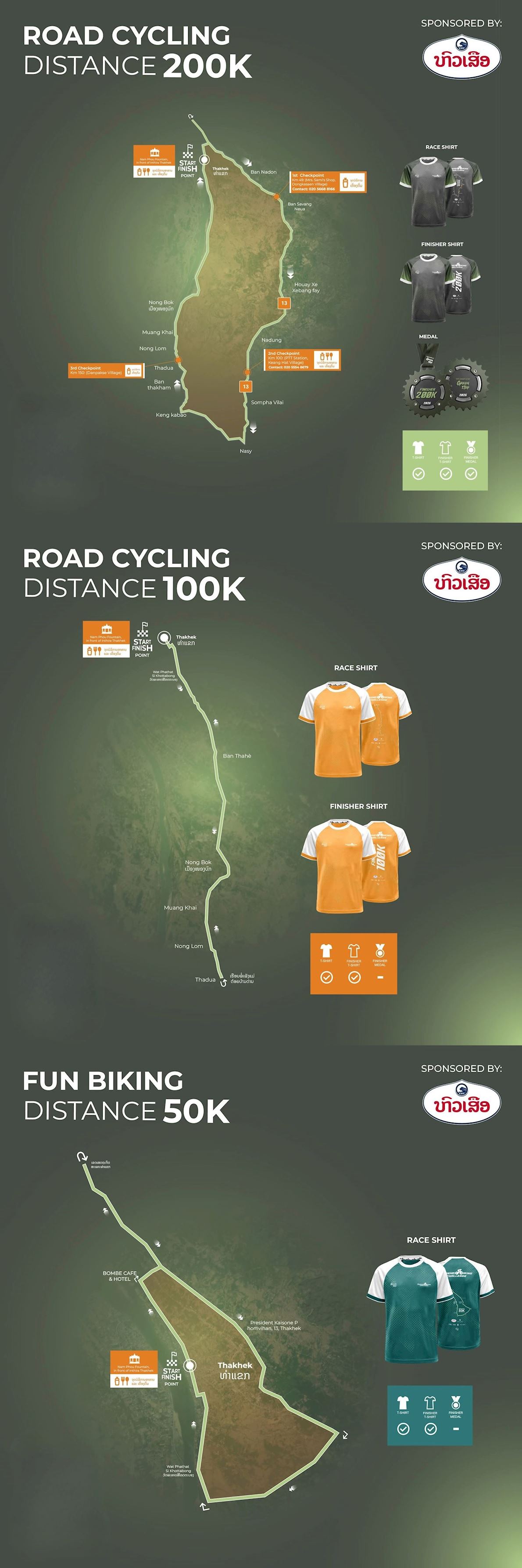 Thakhek Biking Challenge Route Map