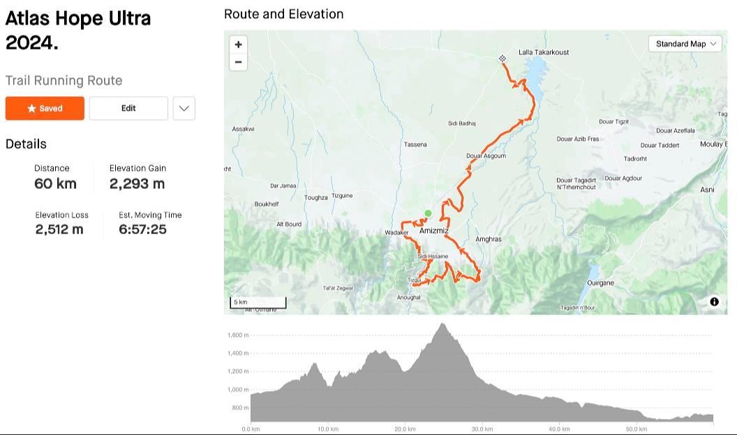 The Atlas Hope Ultra  Mappa del percorso