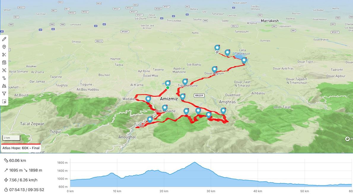 The Atlas Hope Ultra  MAPA DEL RECORRIDO DE