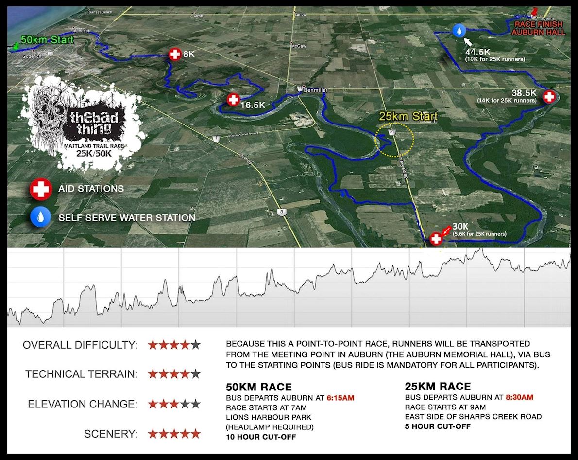 The Bad Thing Race - 25km & 50km Route Map