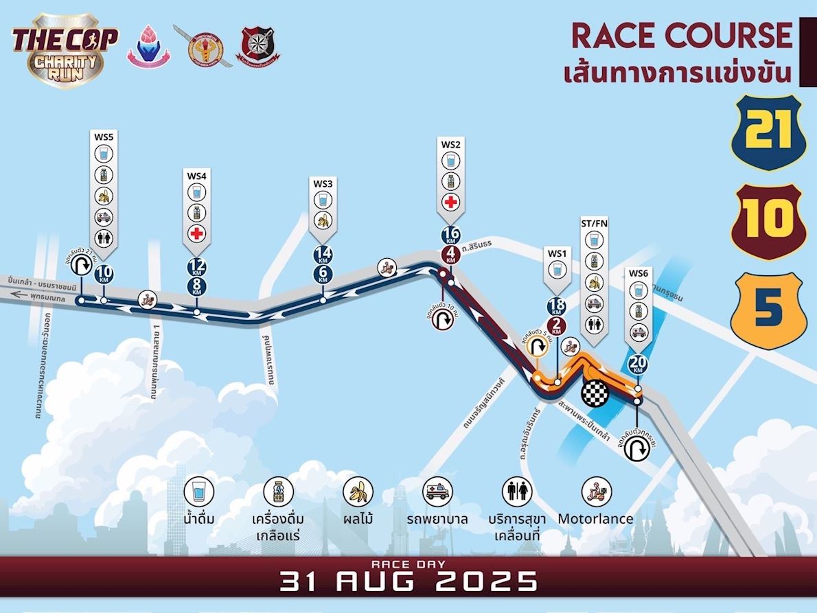 The Cop Charity Run Route Map