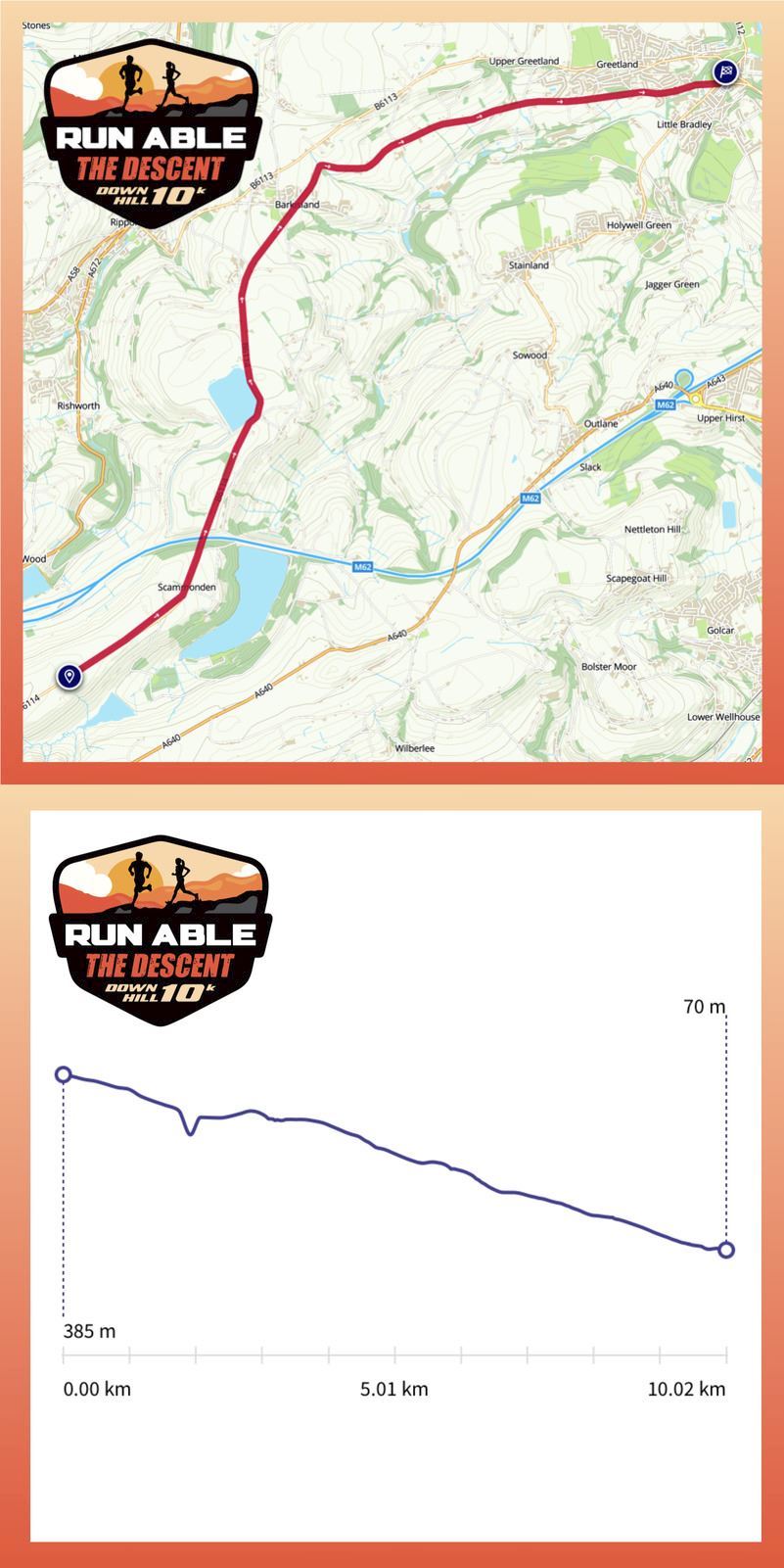 The Descent 10K Route Map