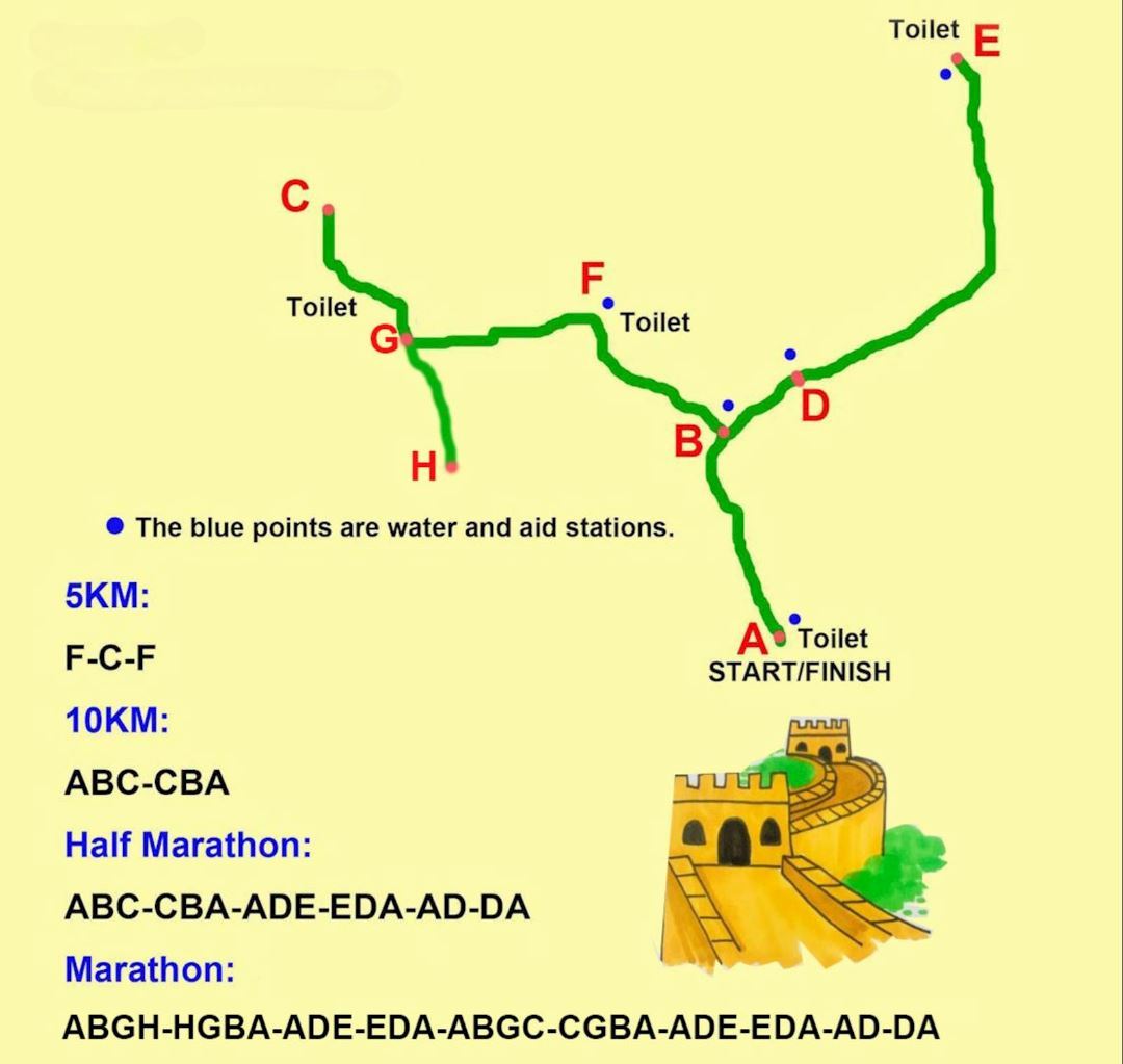 The Great Wall of China Marathon Autumn Mappa del percorso