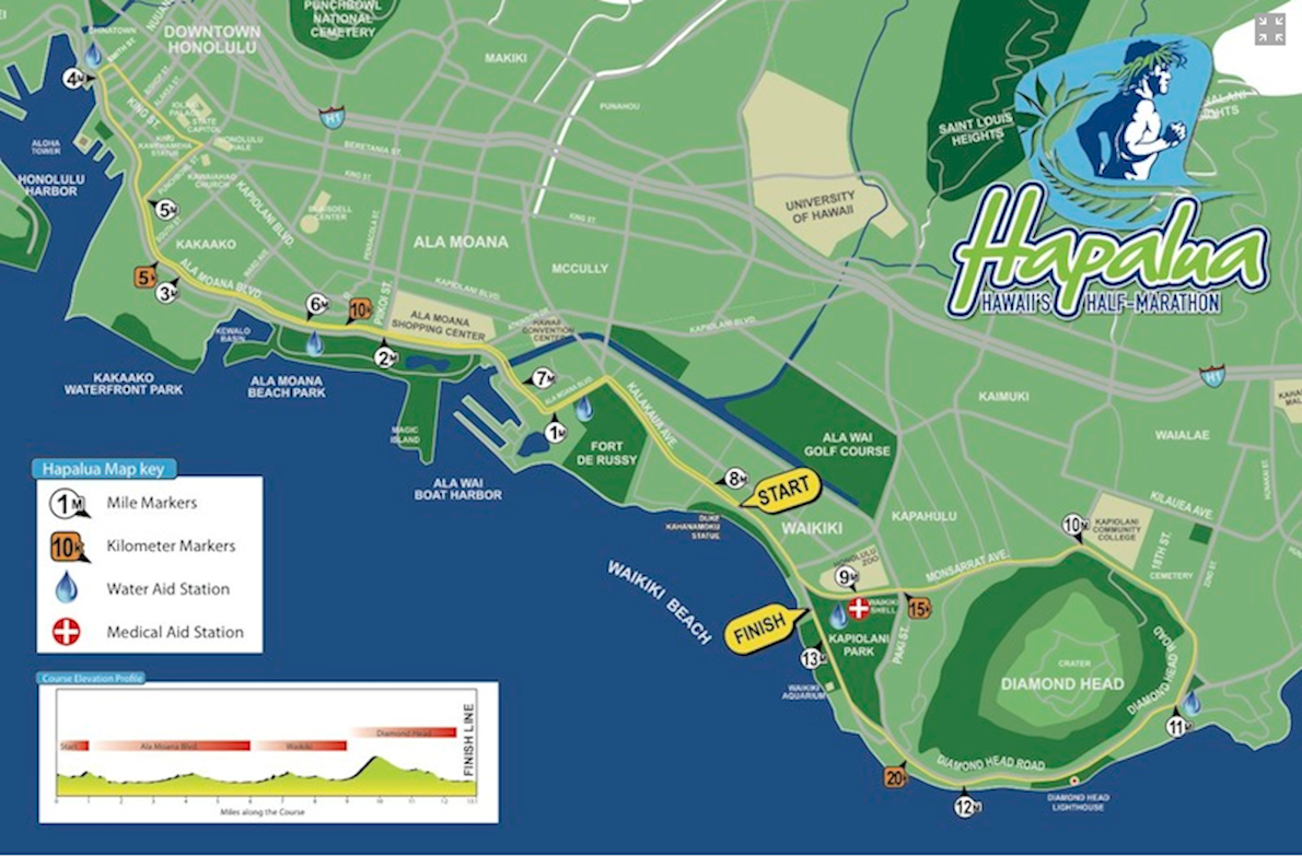 The Hapalua - Half Marathon MAPA DEL RECORRIDO DE