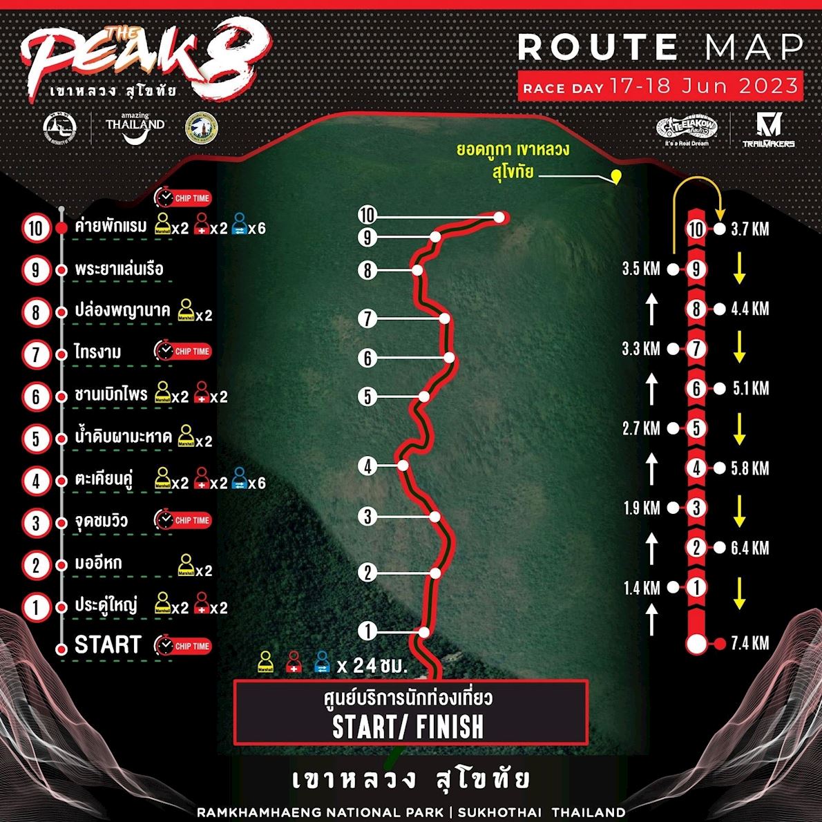 The Peak, Sukhothai MAPA DEL RECORRIDO DE