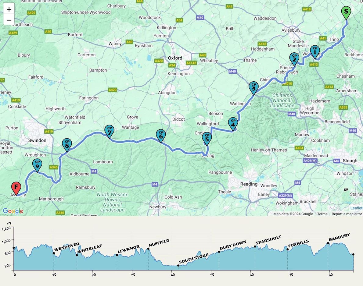 The Ridgeway Challenge Route Map