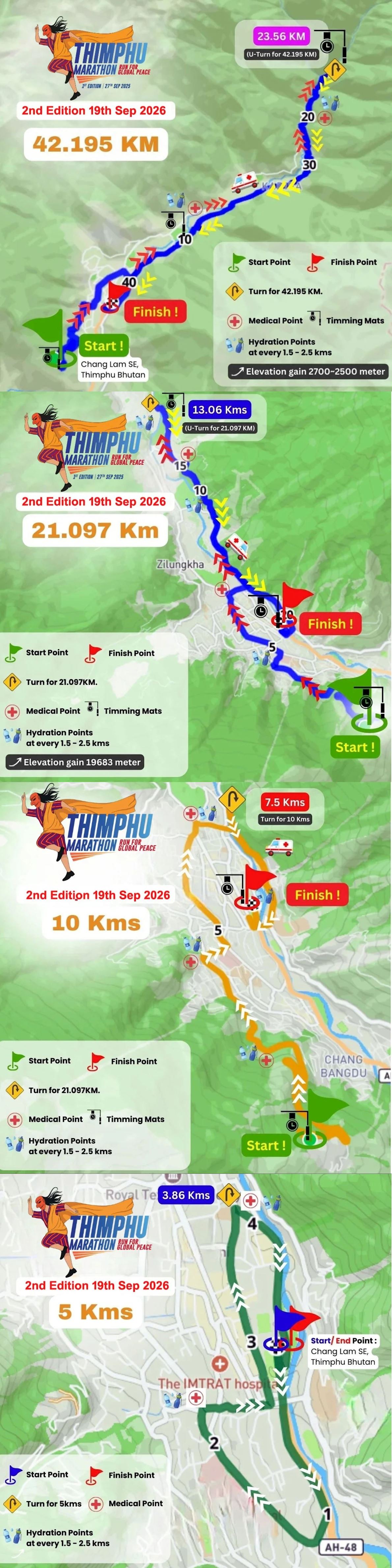 Thimphu Marathon MAPA DEL RECORRIDO DE