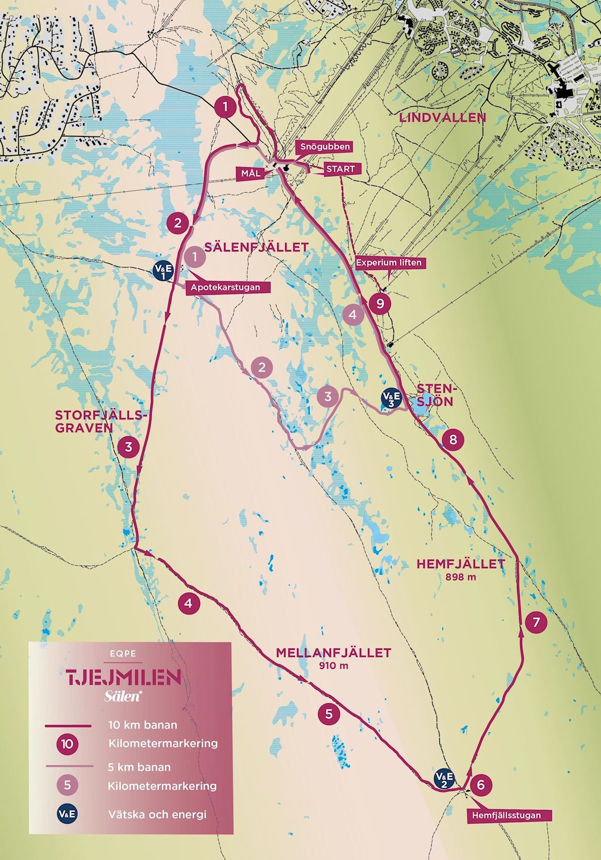 Tjejmilen Sälen MAPA DEL RECORRIDO DE