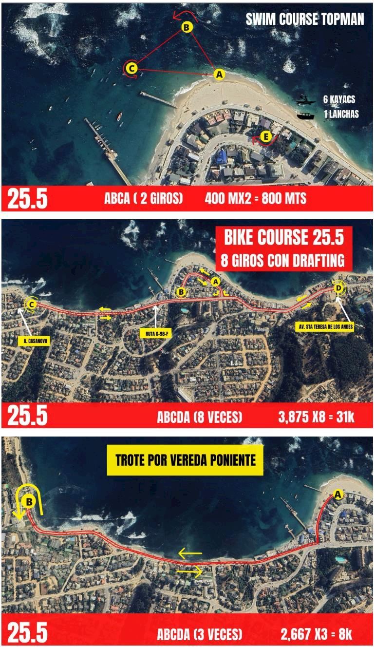 TOPMAN Half Algarrobo Triathlon Route Map