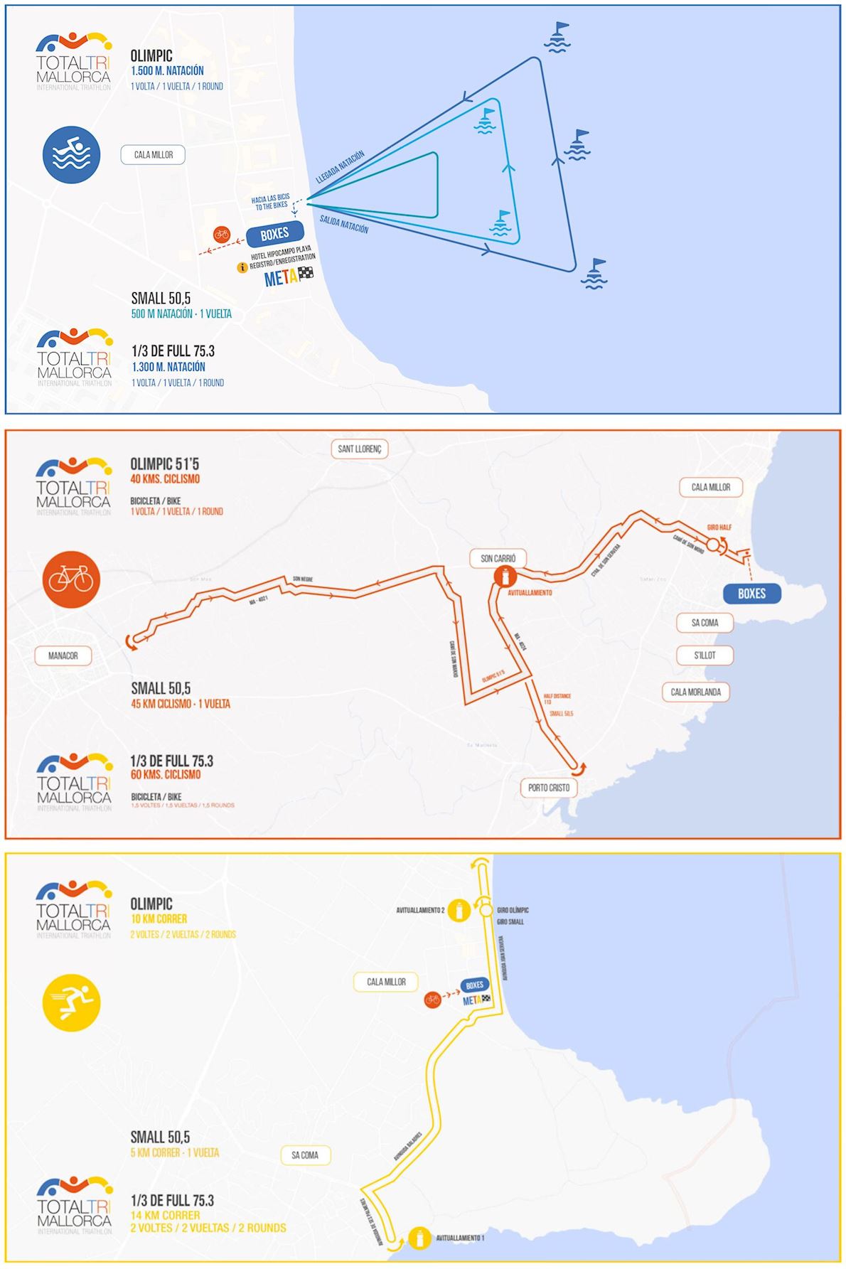 Total Tri Mallorca Triathlon Routenkarte