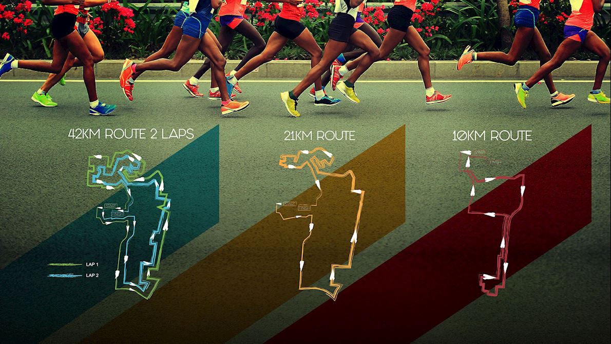 Township Marathon MAPA DEL RECORRIDO DE