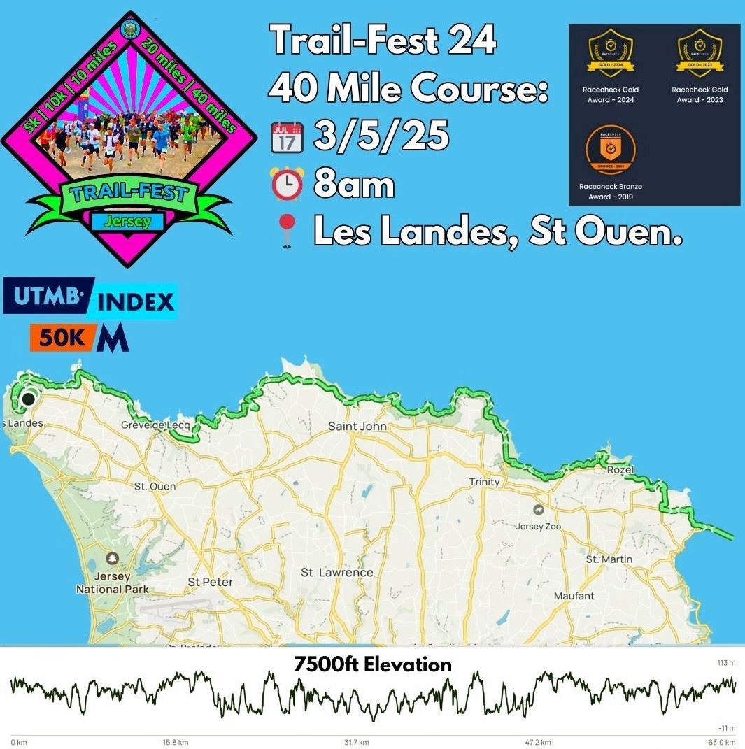 Trail-Fest Jersey (Jersey Festival of Trail Running) ITINERAIRE