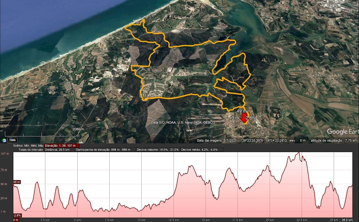 Trail Lagoa de Óbidos 路线图