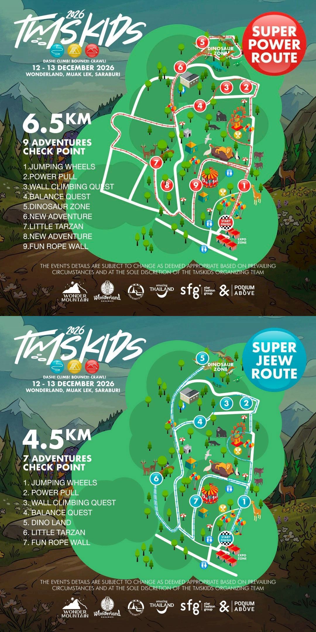 Trail Master Series Kids MAPA DEL RECORRIDO DE