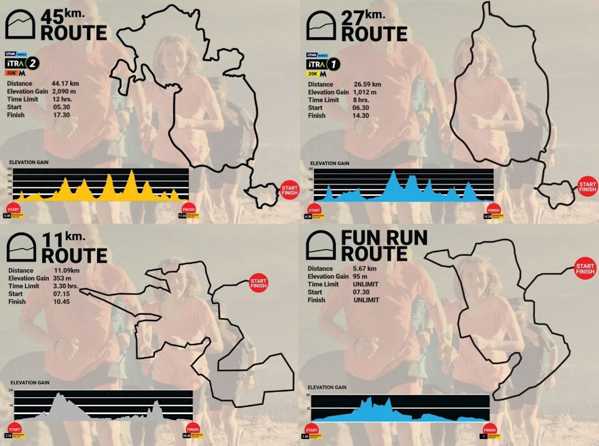 Trail Master Series Rayong - Race 2 Route Map