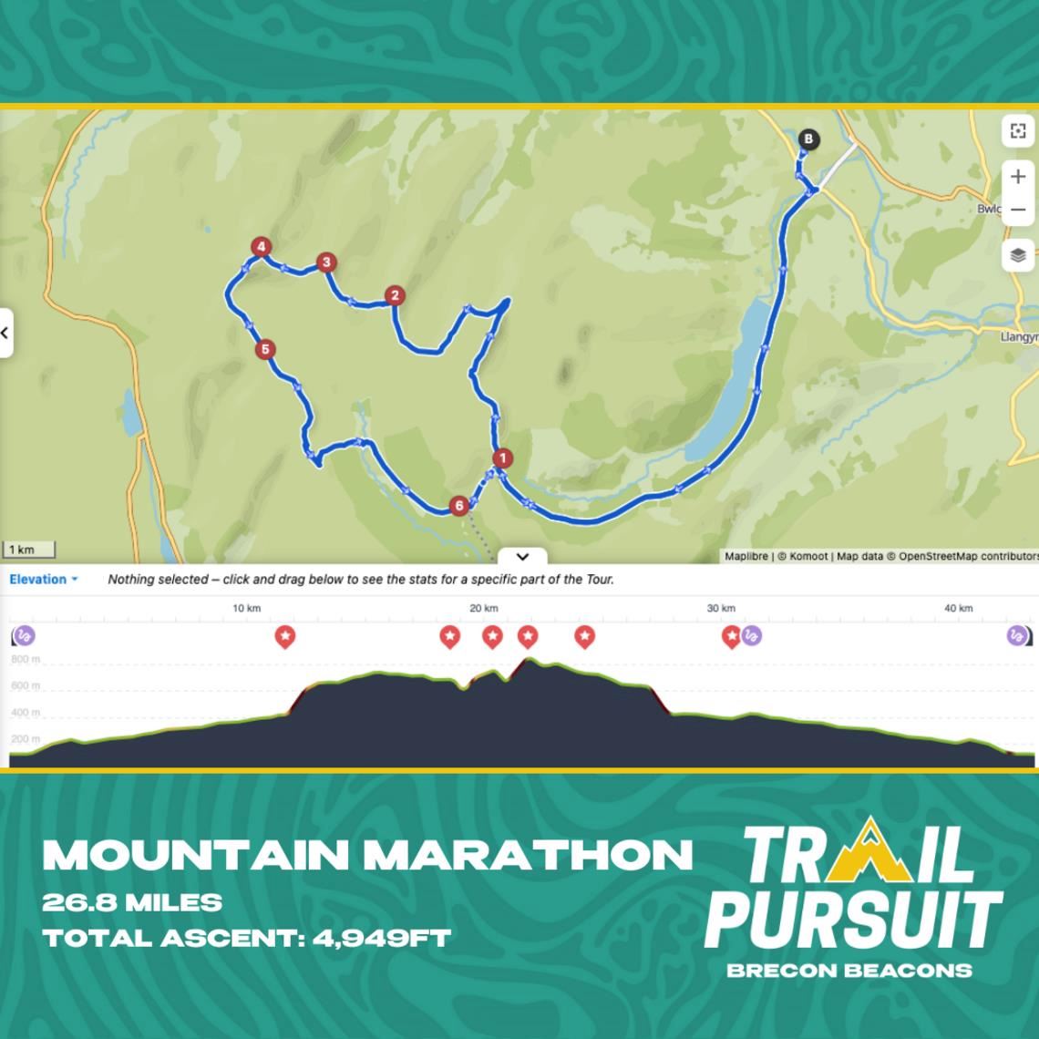 Brecon Beacons Trail Race Festival MAPA DEL RECORRIDO DE