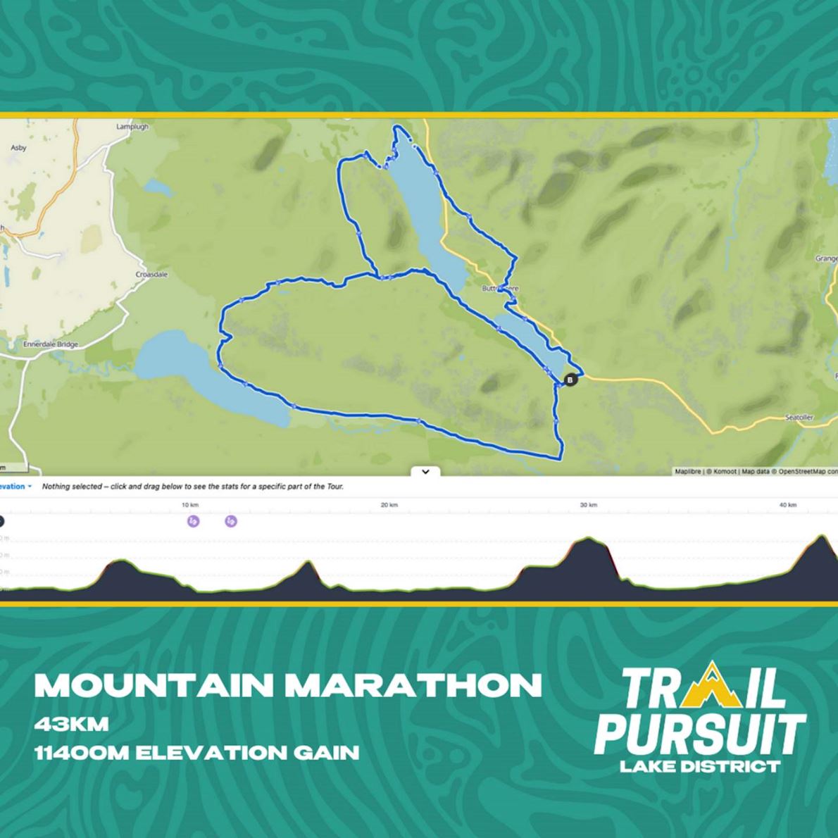 Lake District Trail Race Festival 路线图