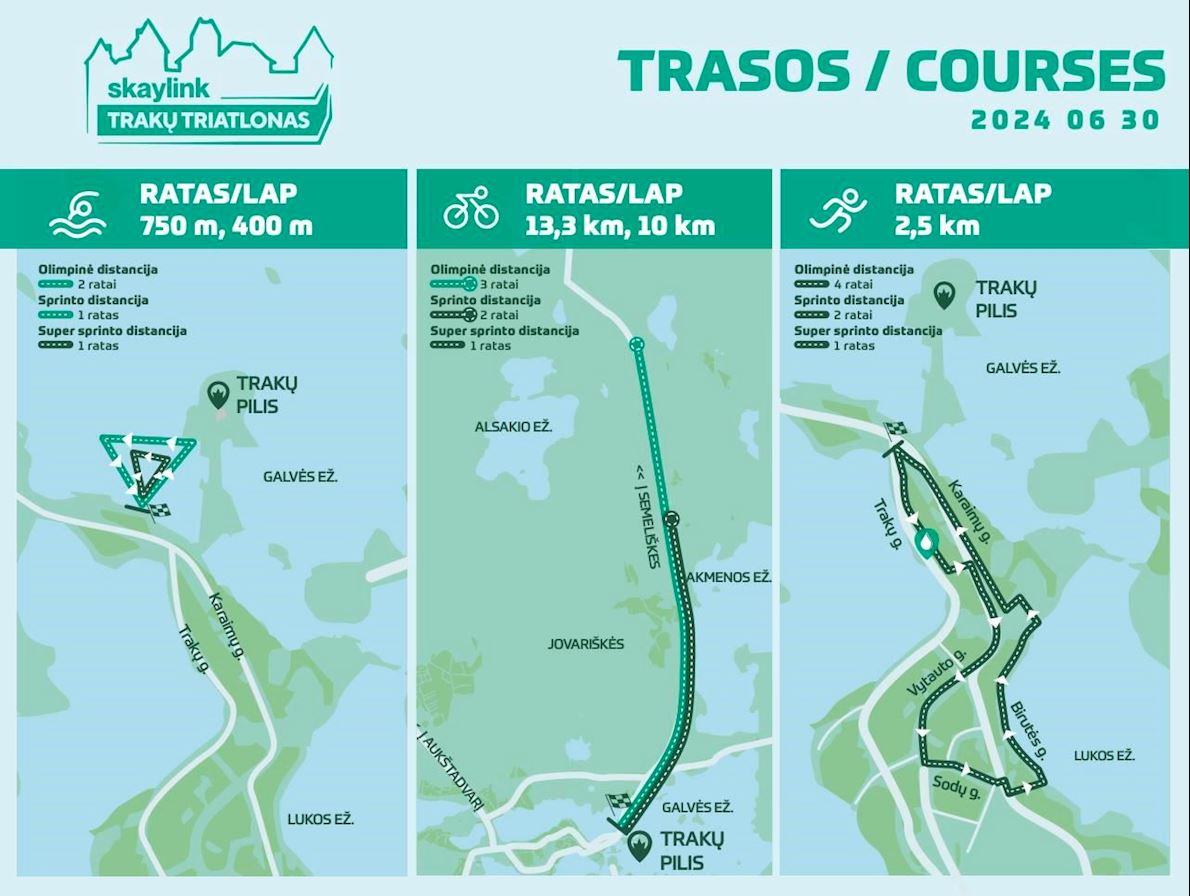 Trakai Triathlon Mappa del percorso