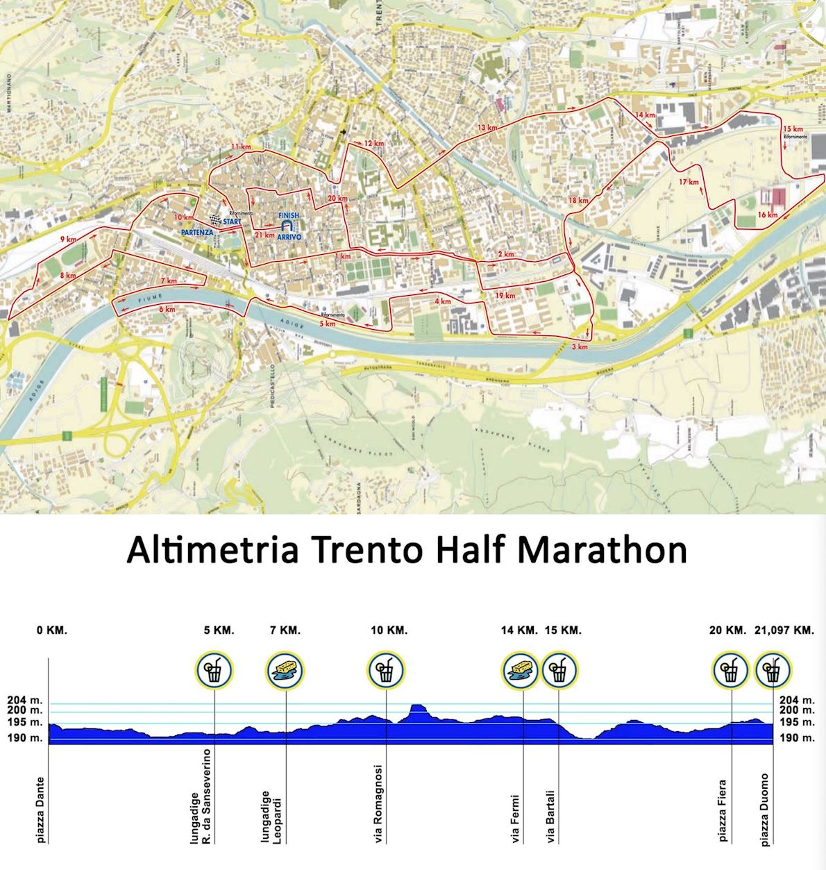 Trento Half Marathon MAPA DEL RECORRIDO DE