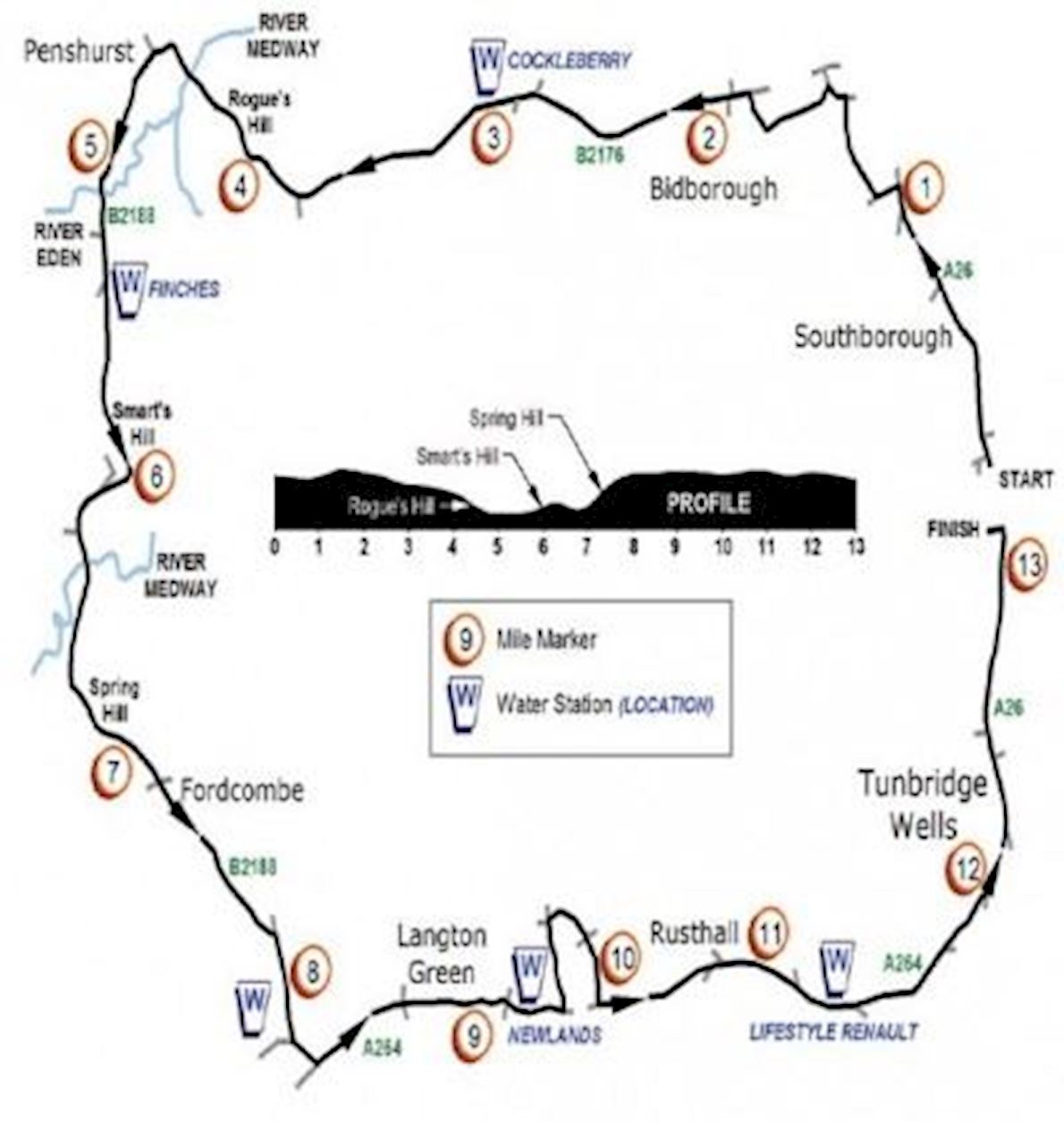 Tunbridge Wells Half Marathon Mappa del percorso