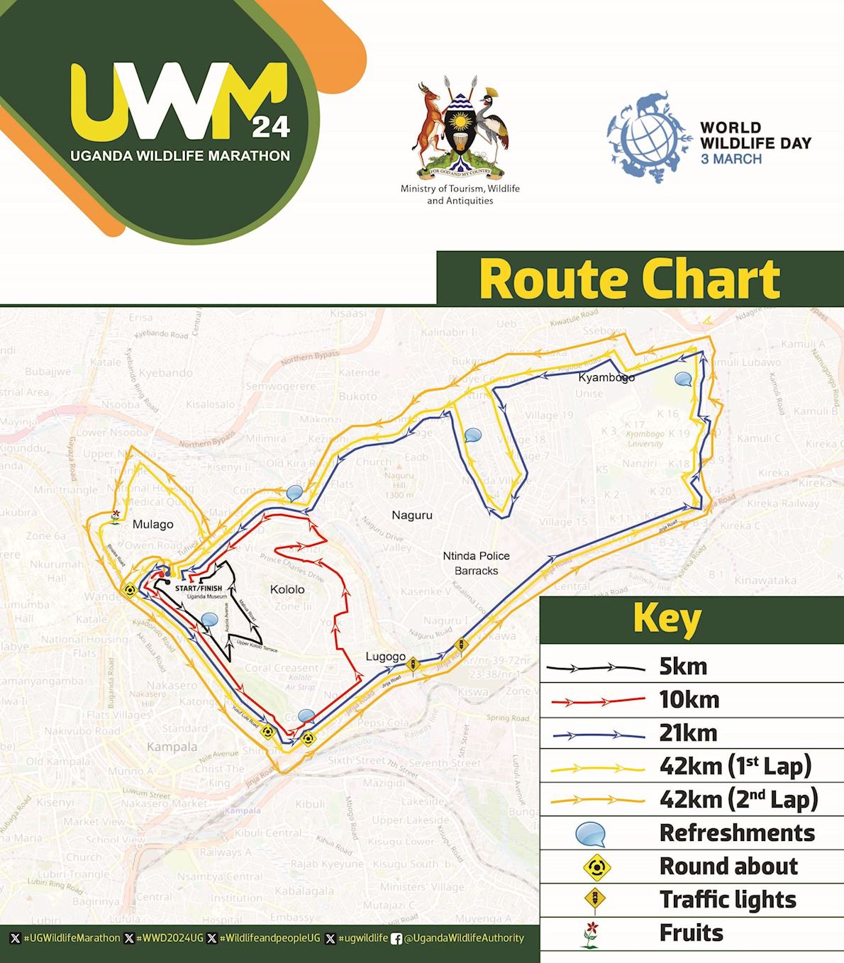 Uganda Wildlife Marathon Route Map