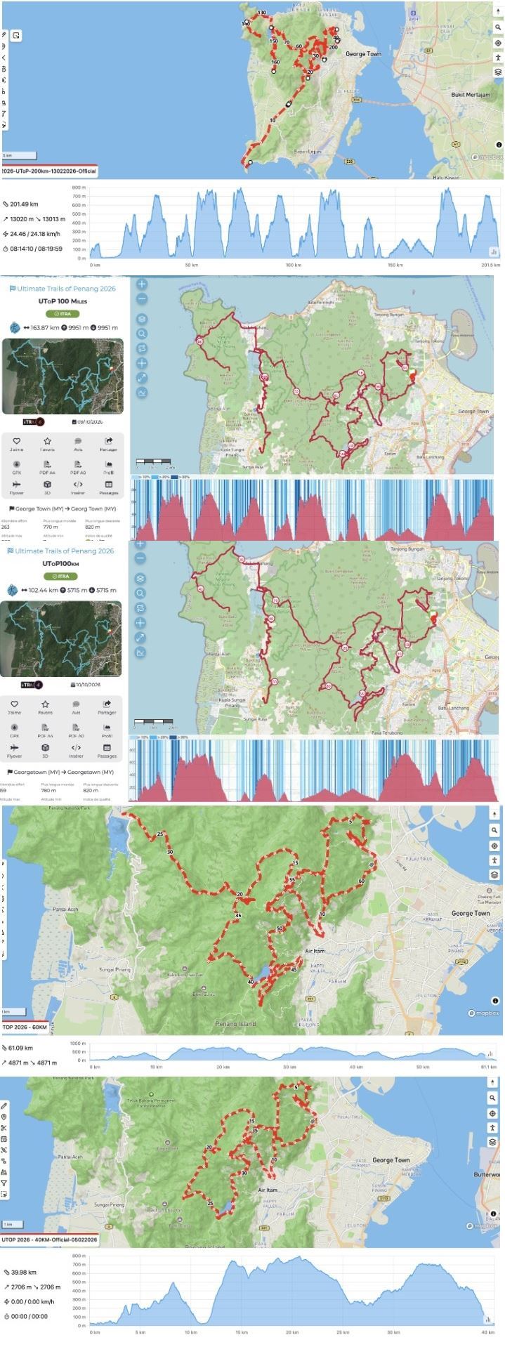 Ultimate Trails of Penang Routenkarte