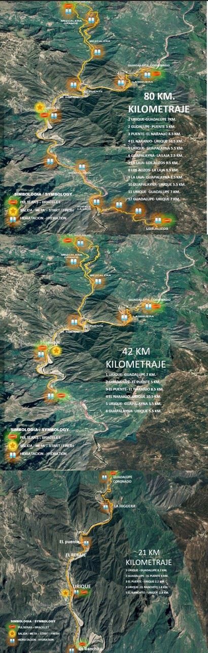 Ultra Marathon Caballo Blanco MAPA DEL RECORRIDO DE
