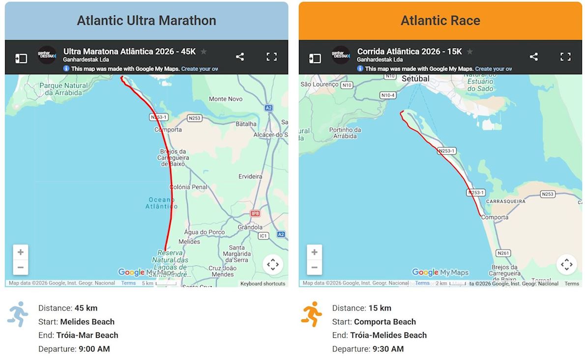 Ultra Marathon of the Atlantic MAPA DEL RECORRIDO DE