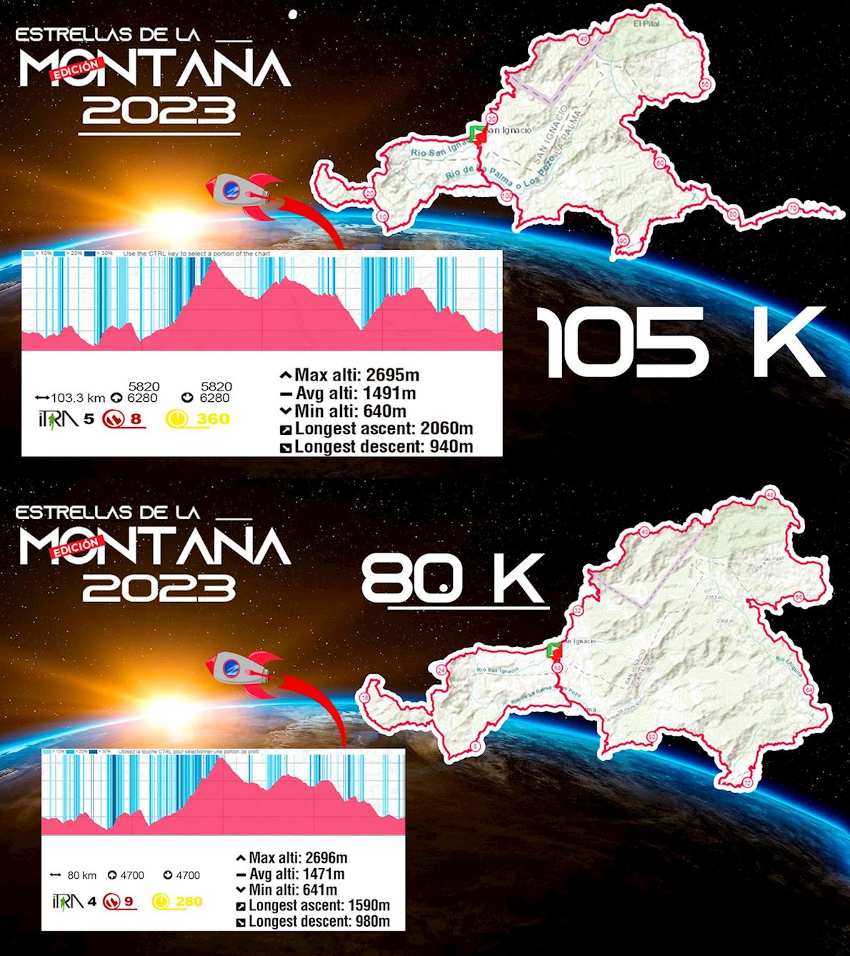 Ultra Maraton El Salvador Route Map