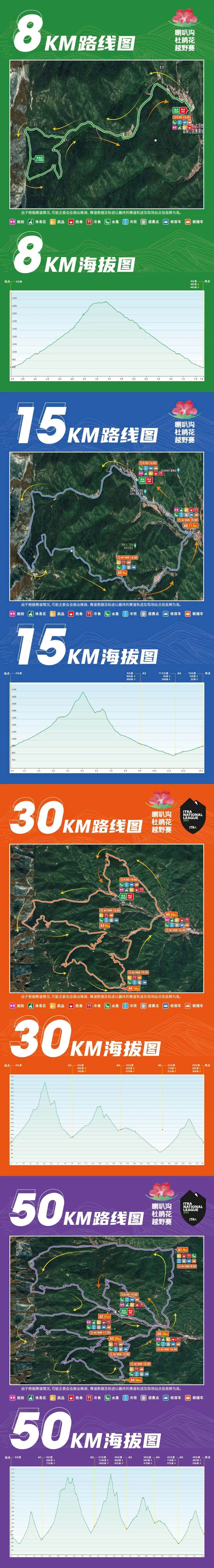 Ultra Race Beijing Labagou Azalea Mappa del percorso