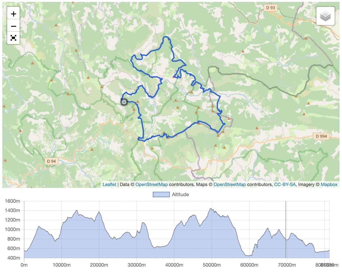 Ultra Tour de la Motte-Chalancon 路线图