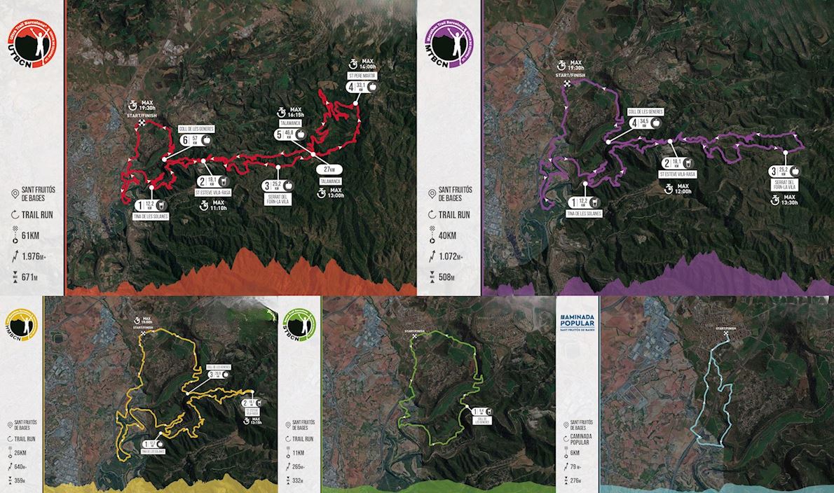 UT BCN Sant Fruitós de Bages Mappa del percorso