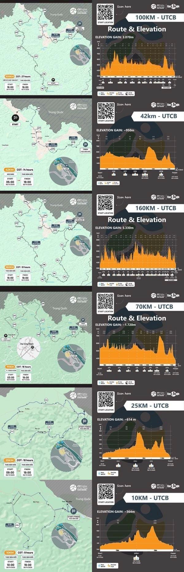 Ultra Trail Cao Bang Routenkarte