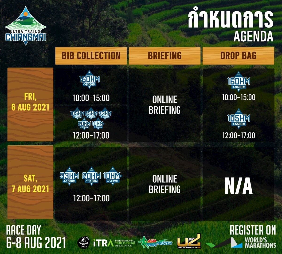 ultra trail chiang mai