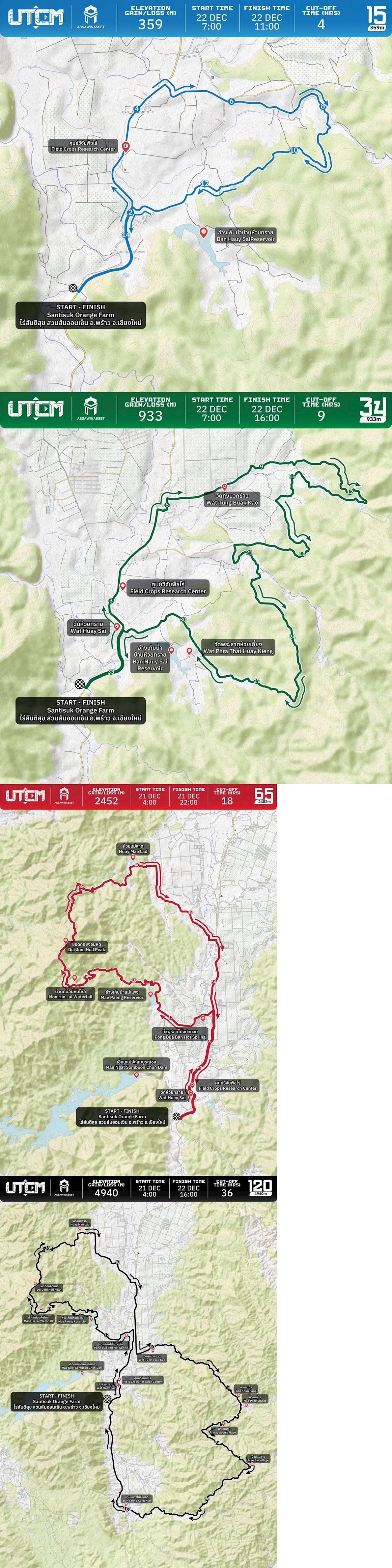 Ultra Trail Chiang Mai 路线图