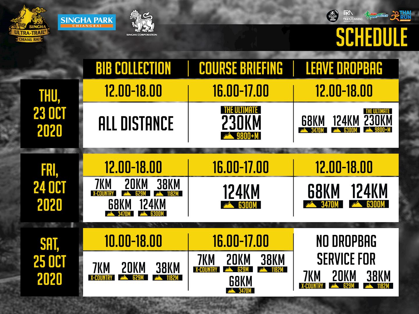 ultra trail chiang rai