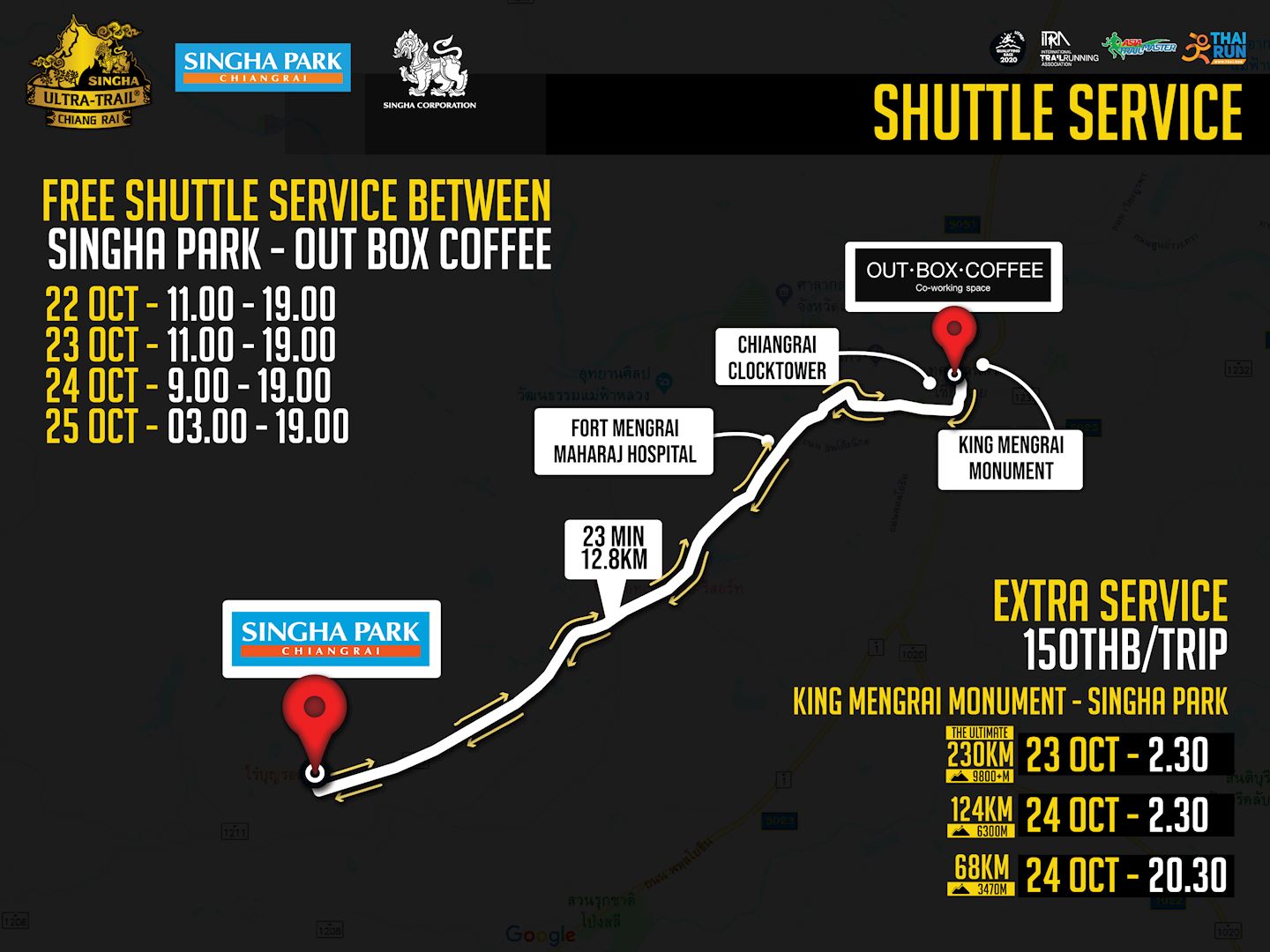 ultra trail chiang rai