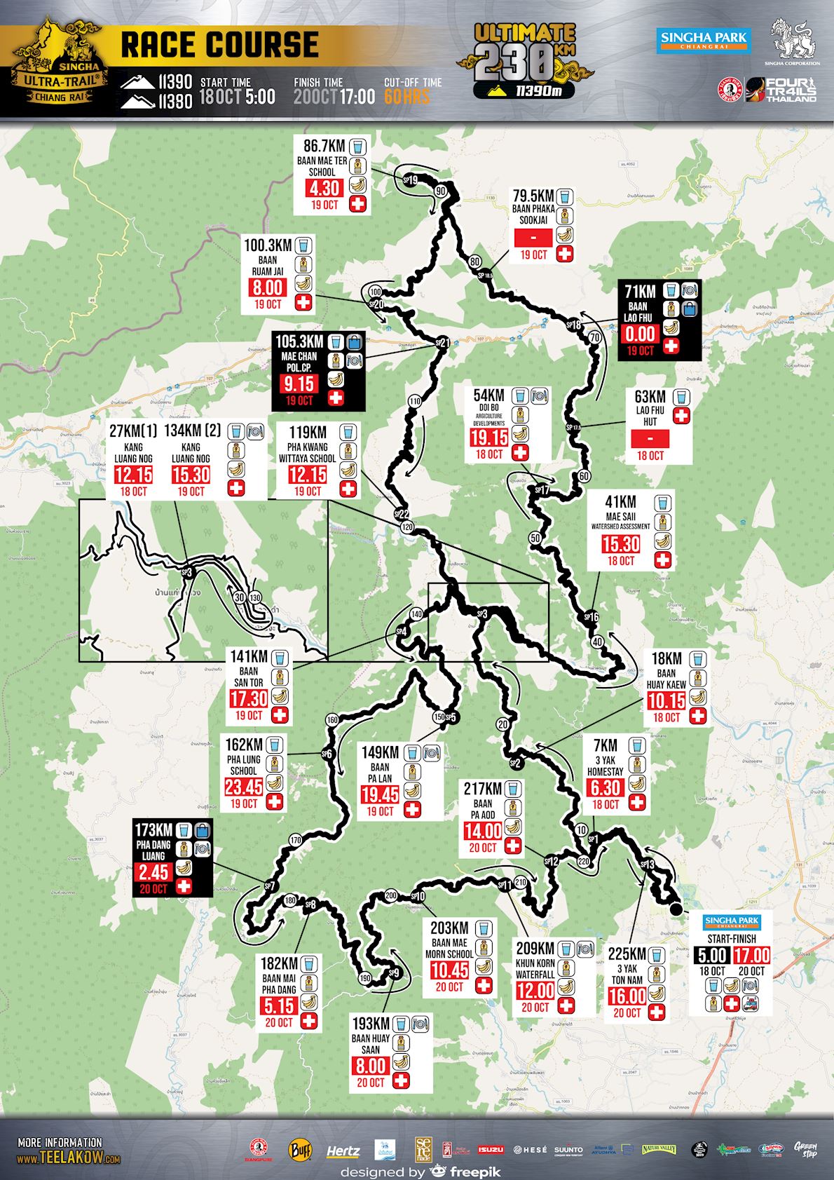  Ultra-Trail Chiang Rai  Ultimate 250 MAPA DEL RECORRIDO DE