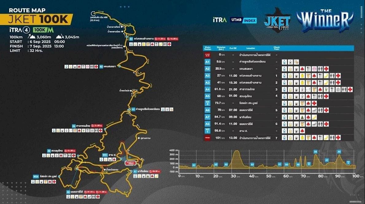 Ultra Trail Khao Eto Routenkarte