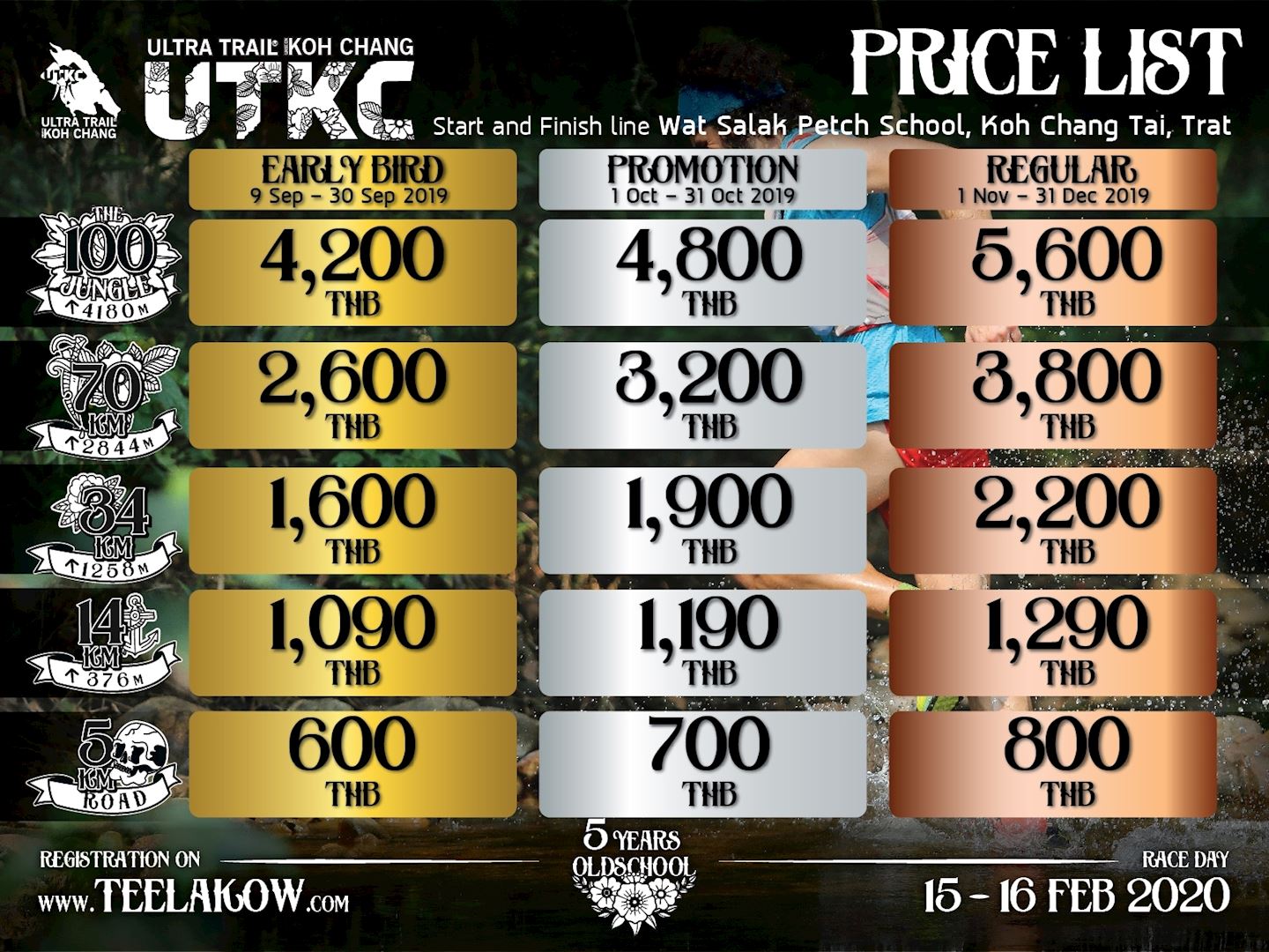 ultra trail koh chang