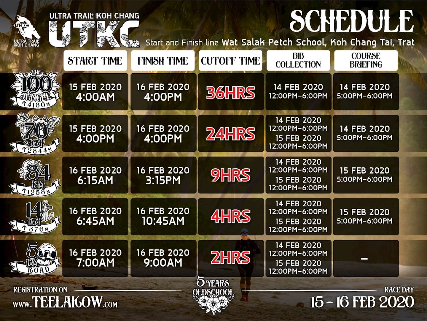 ultra trail koh chang