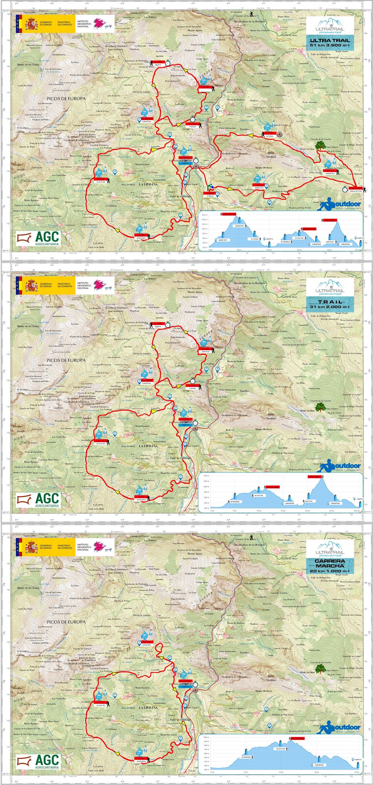 Ultra Trail Picos de Europa Routenkarte