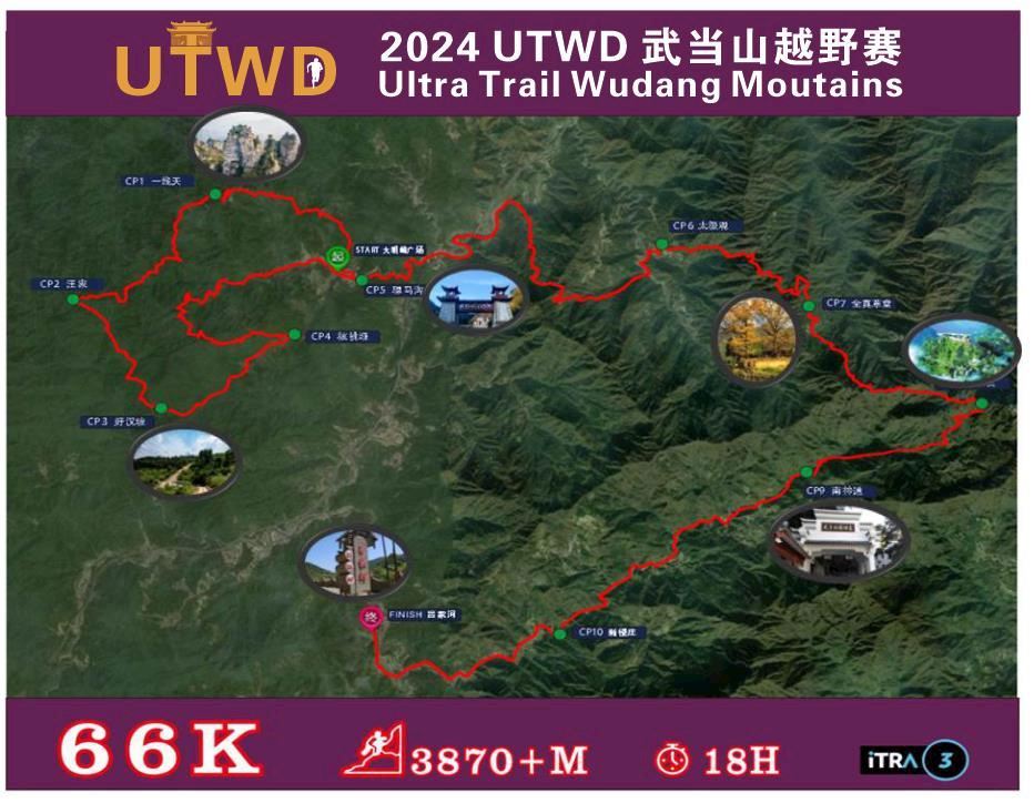 Ultra Trail Wudang Moutains-UTWD Mappa del percorso