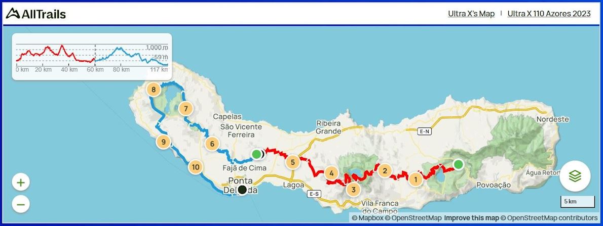 Ultra X 125 Azores Route Map